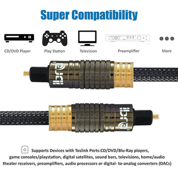 IBRA Muzil Gold 2M Digital Optical Cable Toslink / Audio Cable  Fiber Optic Cable Suitable for PS3, Sky, Sky HD, LCD, LED, Plasma, Blu-ray, AV Amps - Imported from UK
